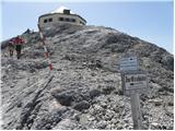 Parkirišče Erichhütte - Hochkönig